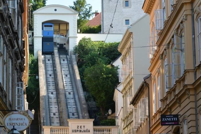 Funiculaire de Zagreb le plus petit au monde