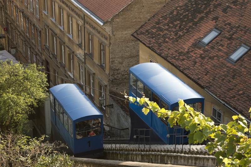 Funiculaire de Zagreb le plus petit au monde